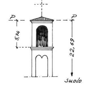 047068 - ISEO