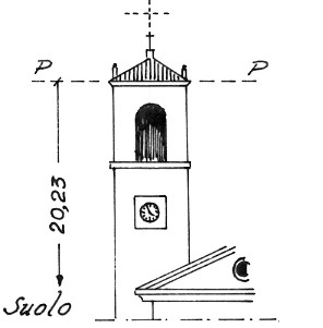 047086 - NOVAGLI