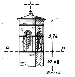 047143 - SAN GIORGIO