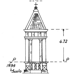 047192 - FAVERZANO
