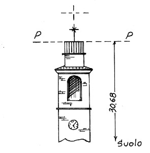 047195 - SAN PAOLO