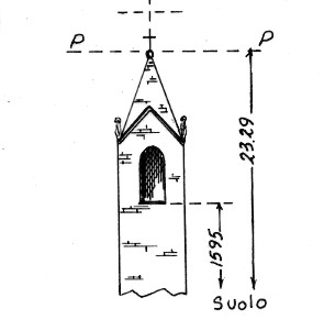047196 - CHIESA DEL DUCCO