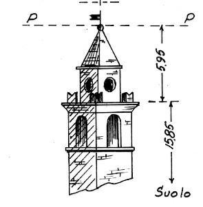 047200 - VILLA SANTISSIMA