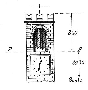 047209 - ROVATO