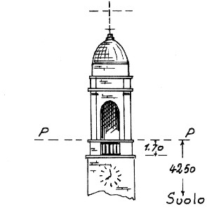 047219 - COCCAGLIO