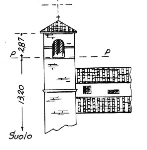 047223 - MADONNA DEL CORNO