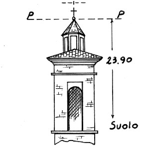 047226 - MACLODIO