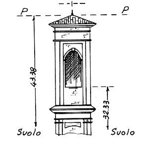 047229 - BRANDICO