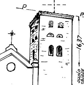 048001 - ABBADIA DI SAN VIGILIO