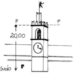 048012 - BURE