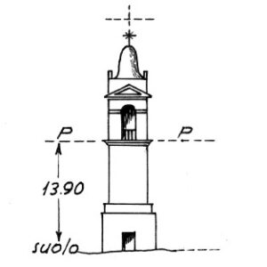 048069 - MADONNA DI DOSSOBUONO