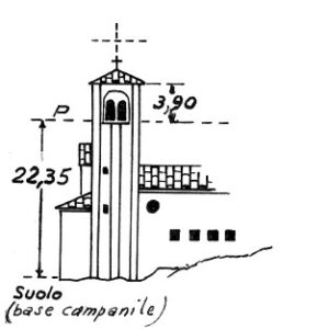 048070 - MAGUZZANO