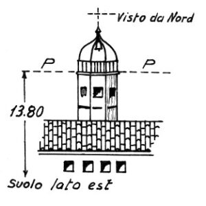048083 - ONOFRIA