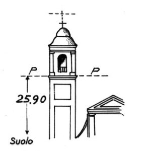 048098 - POVEGLIANO VERONESE