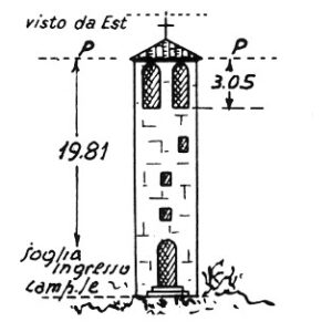 048103 - RIVOLTELLA