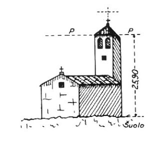 048115 - SAN FLORIANO