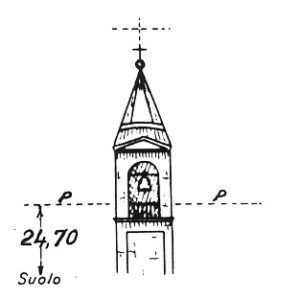 048118 - SAN GIORGIO IN SALICI