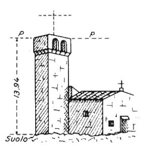 048119 - SAN GIOVANNI