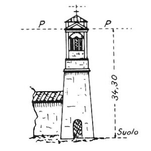 048125 - SAN PIETRO IN CARIANO
