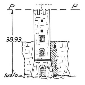 048145 - VILLAFRANCA DI VERONA