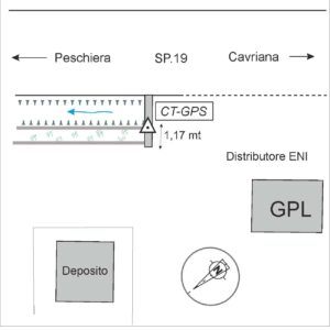 048710 - MONZAMBANO - S.P. 19 KM 17,830