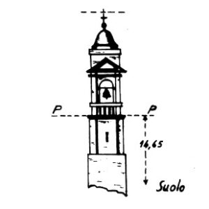 049011 - BOSCO