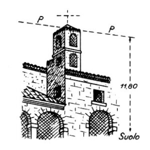 049019 - CASA PANTERONA
