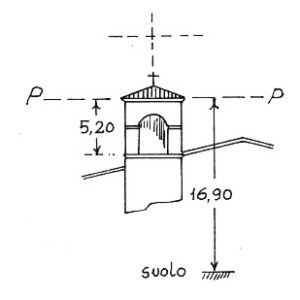 049028 - CASTELVECCHIO