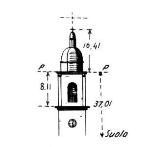 049050 - ISOLA VICENTINA
