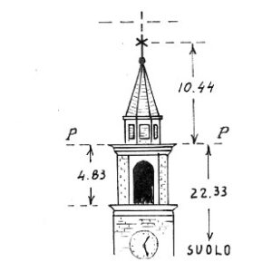 049055 - LOCARA