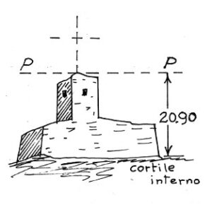 049075 - I CASTELLI