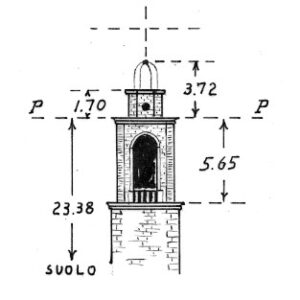 049111 - MONTORSO VICENTINO (CIMITERO)