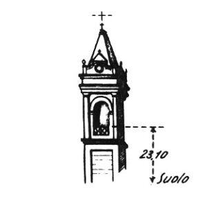 049116 - PERZACCO