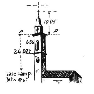 049119 - QUARGNENTA