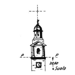049129 - SAN GIOVANNI LUPATOTO