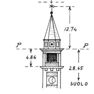 049140 - SANTO STEFANO