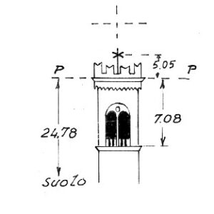 049141 - SANT'URBANO