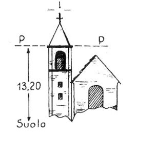 049144 - SPREA