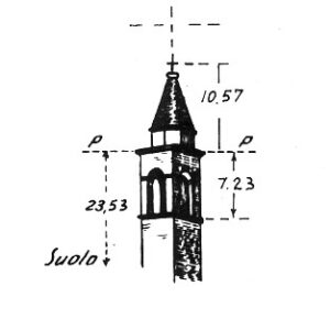 049149 - TORRESELLE