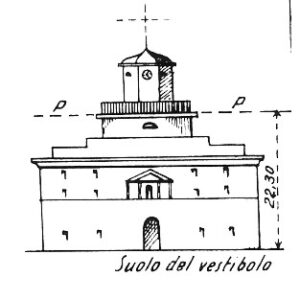 049157 - VERONA (OSPEDALE MILITARE)