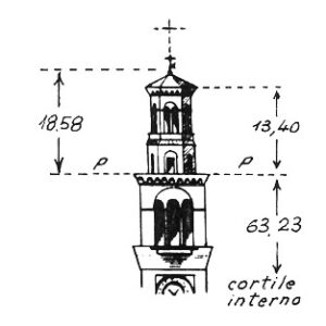 049159 - VERONA