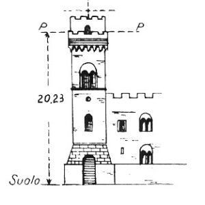049161 - VILLABELLA