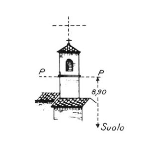 049162 - VOLON