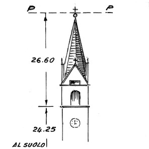 04A068 - FALZES