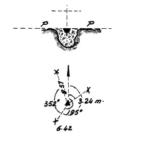 04A079 - IL PASSO