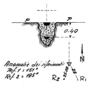04A080 - QUOTA 1916 EST FUNDRES