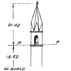 04A084 - LAPPAGO