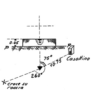 04A125 - QUOTA 13O7