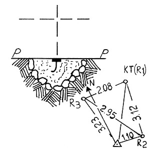 04B005 - CORNETTO DI CONFINE