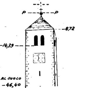 04B039 - S.CANDIDO